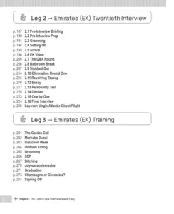 Itinerary