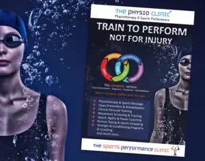 The Physio Clinic Posters