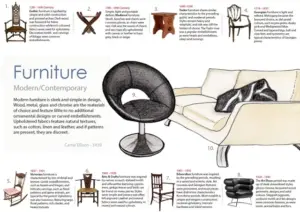 Moodboard - Furniture