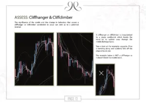 Forex Training - Interior