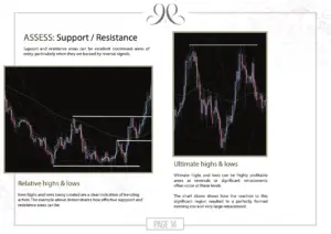 Forex Training - Interior