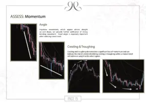 Forex Training - Interior